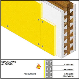 RIQUALIFICAZIONE PARETI SCORZONI E CANTINELLE